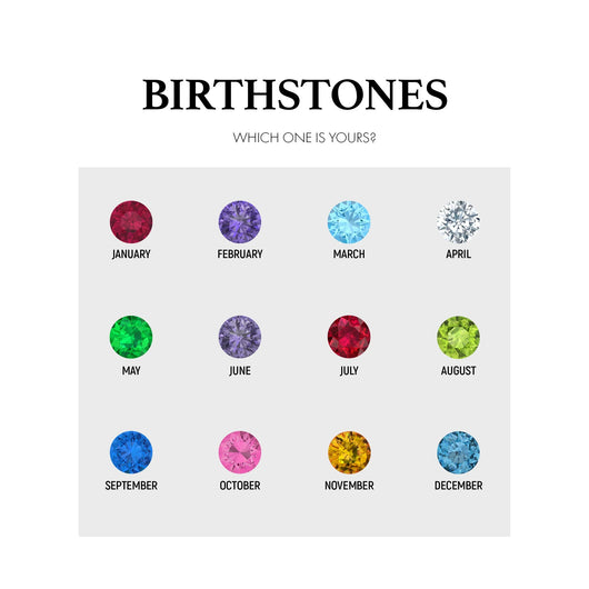 14K Gold Birthstone Bracelet