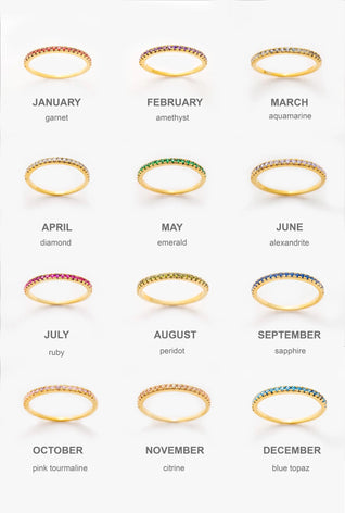 Birthstone Eternity Ring